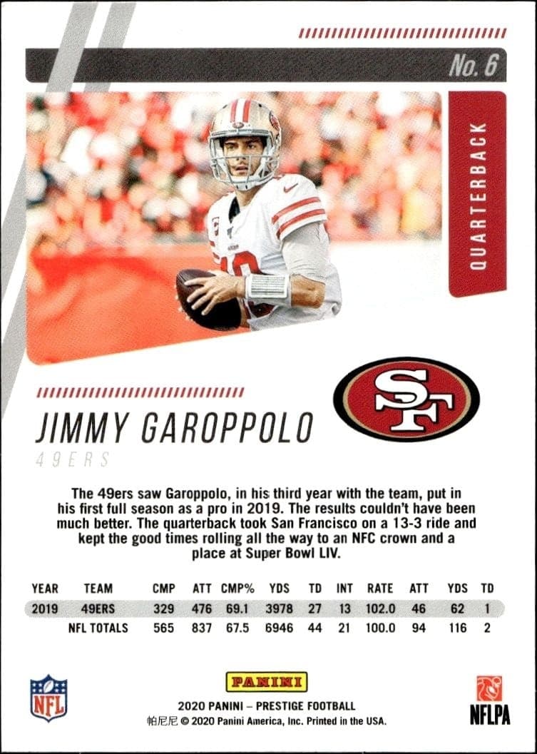 Jimmy Garoppolo - Back