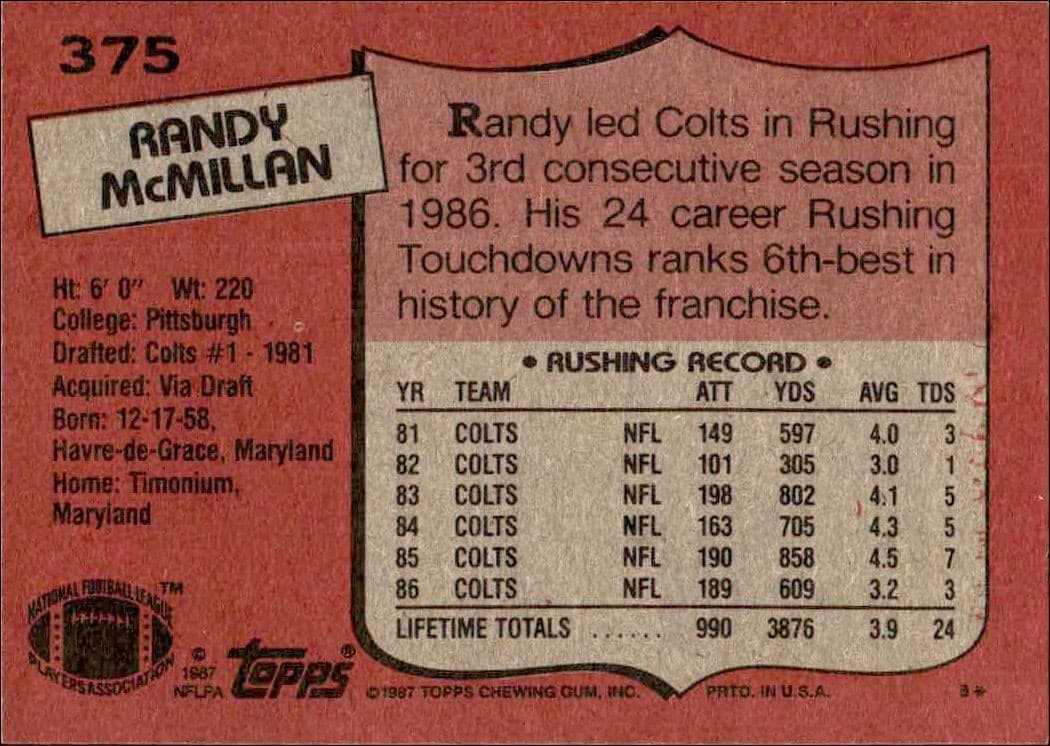 Randy McMillan - Back