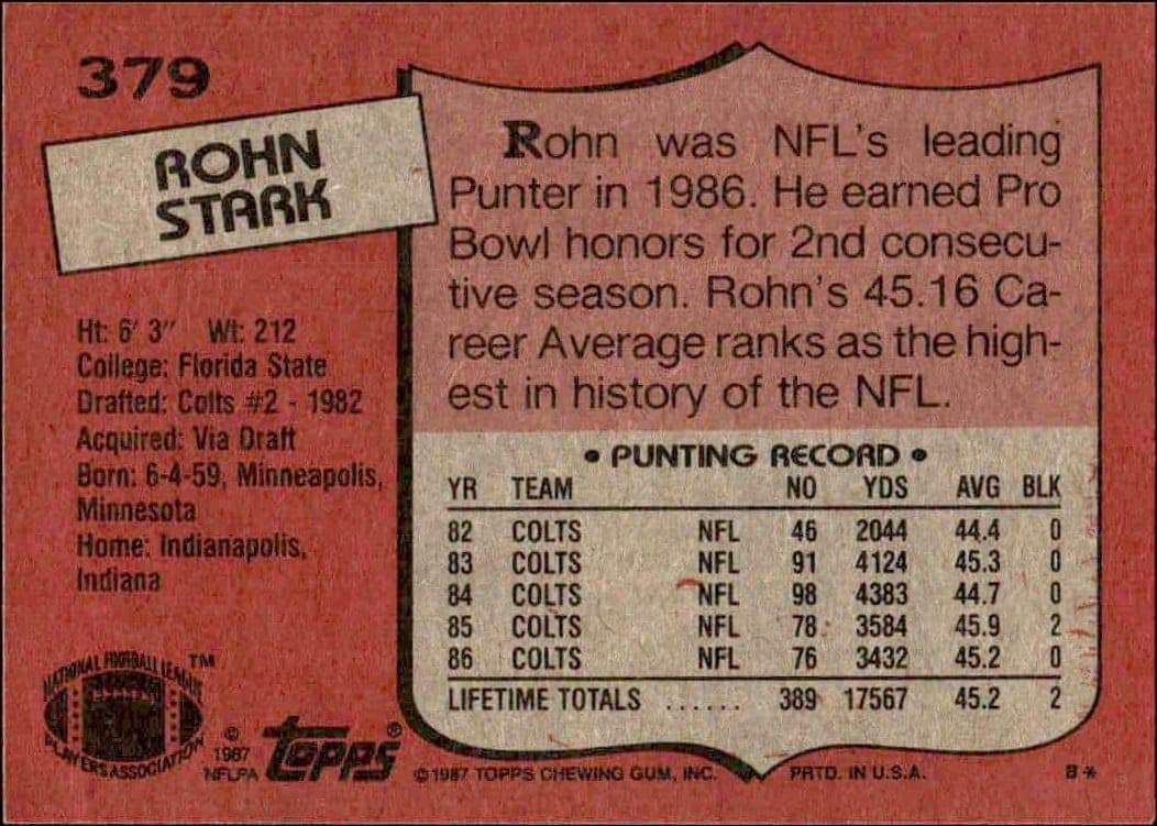 Rohn Stark - Back