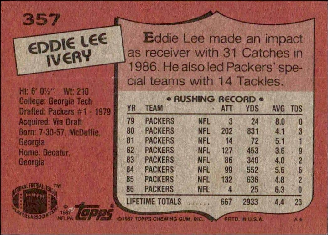 Eddie Lee Ivery - Back