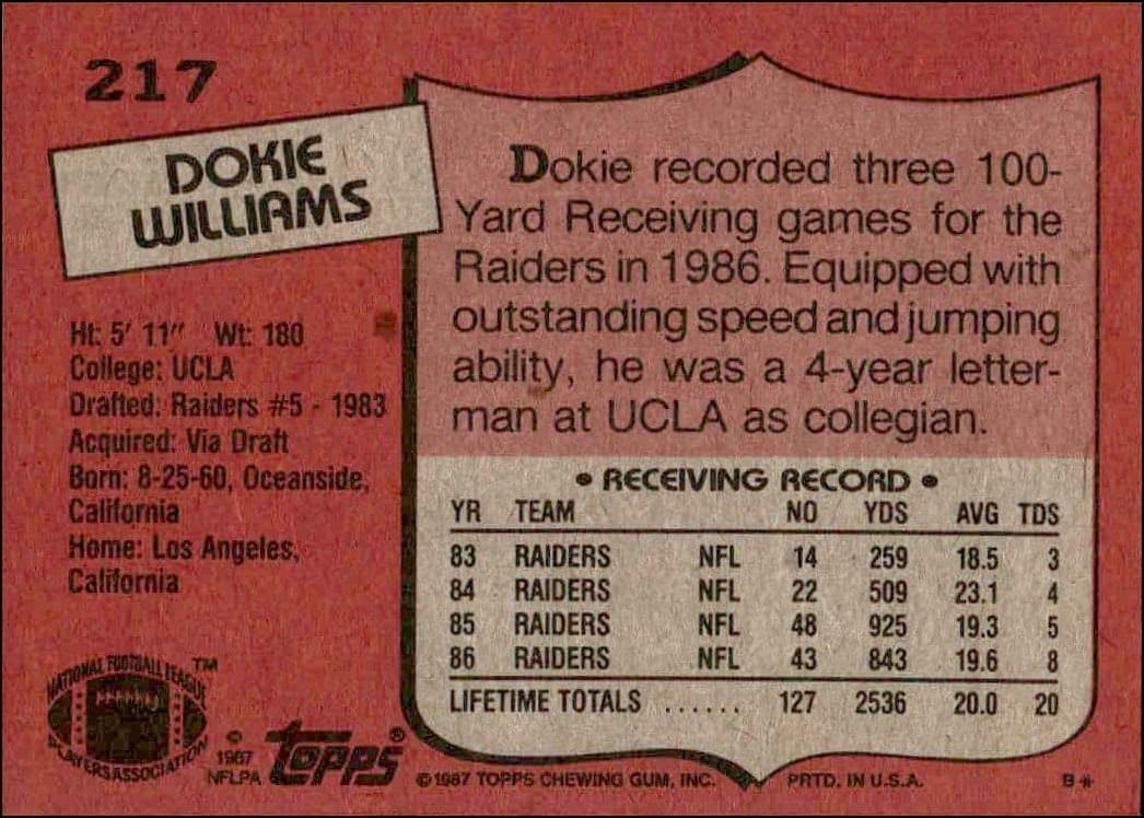 Dokie Williams - Back