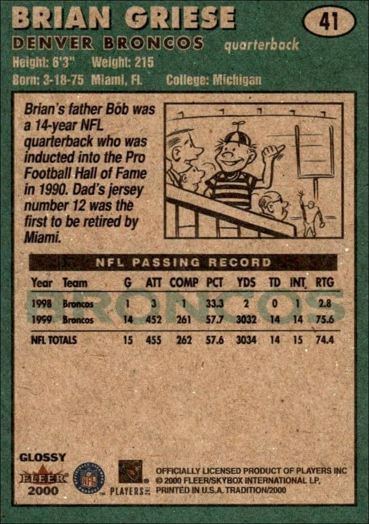 Brian Griese - Back