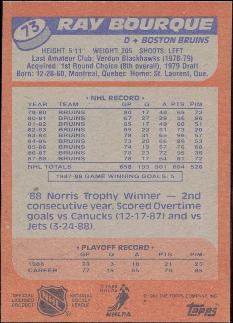 Ray Bourque - Back