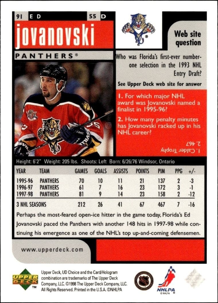Ed Jovanovski - Back