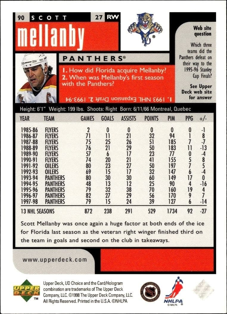 Scott Mellanby - Back