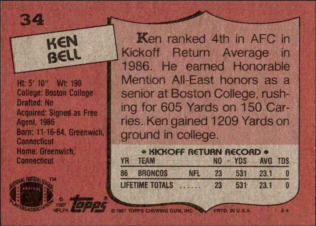 Ken Bell - Back