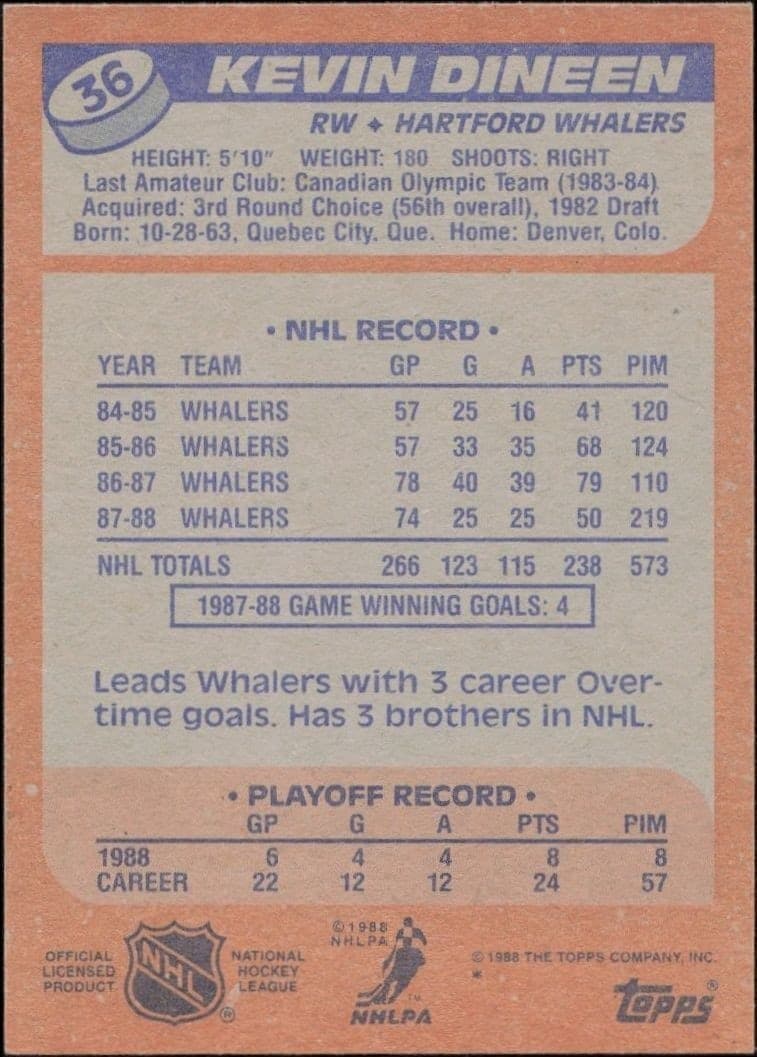 Kevin Dineen - Back