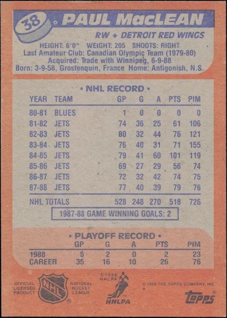 Paul MacLean - Back