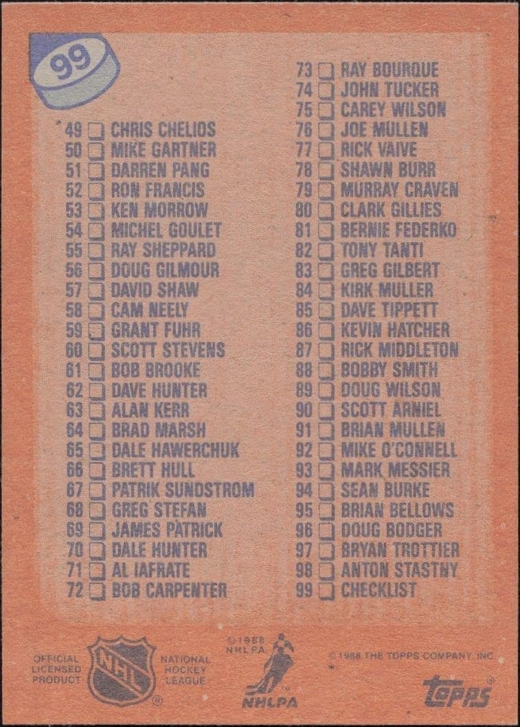 Checklist - Back
