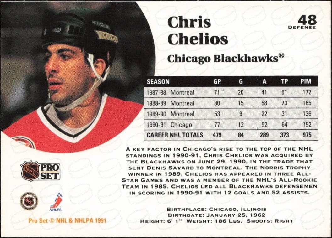 Chris Chelios - Back