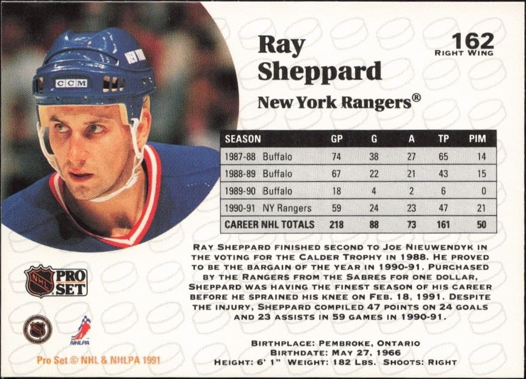 Ray Sheppard - Back