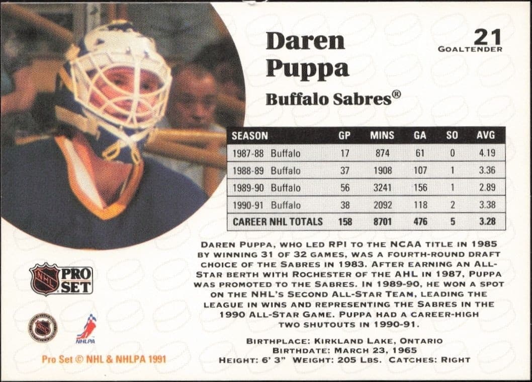 Daren Puppa - Back