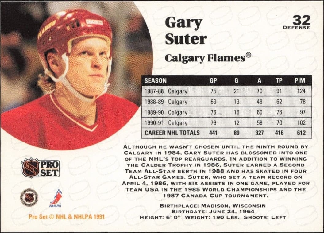 Gary Suter - Back