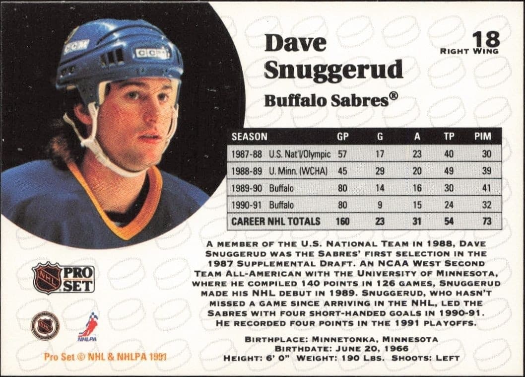 Dave Snuggerud - Back