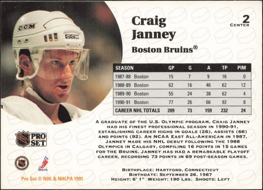 Craig Janney - Back
