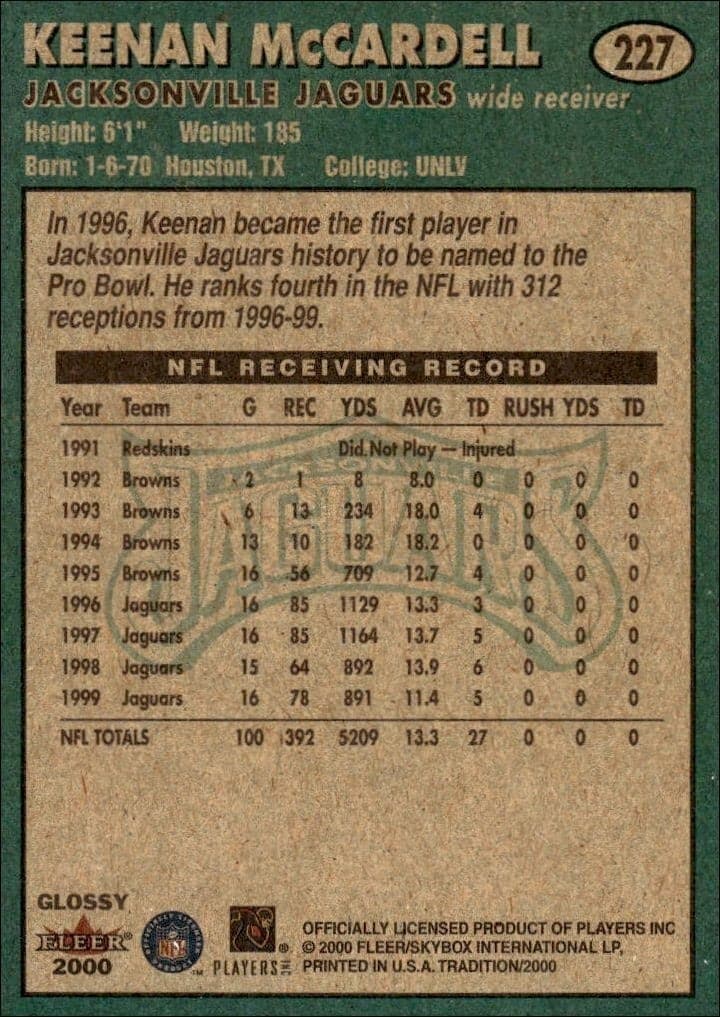 Keenan McCardell - Back