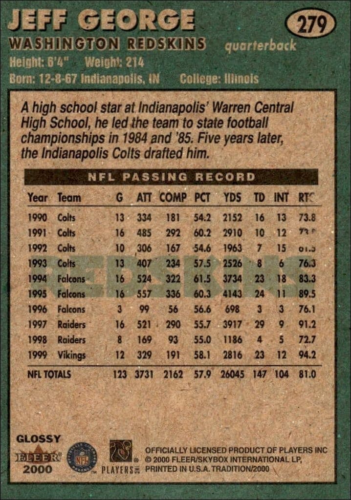 Jeff George - Back