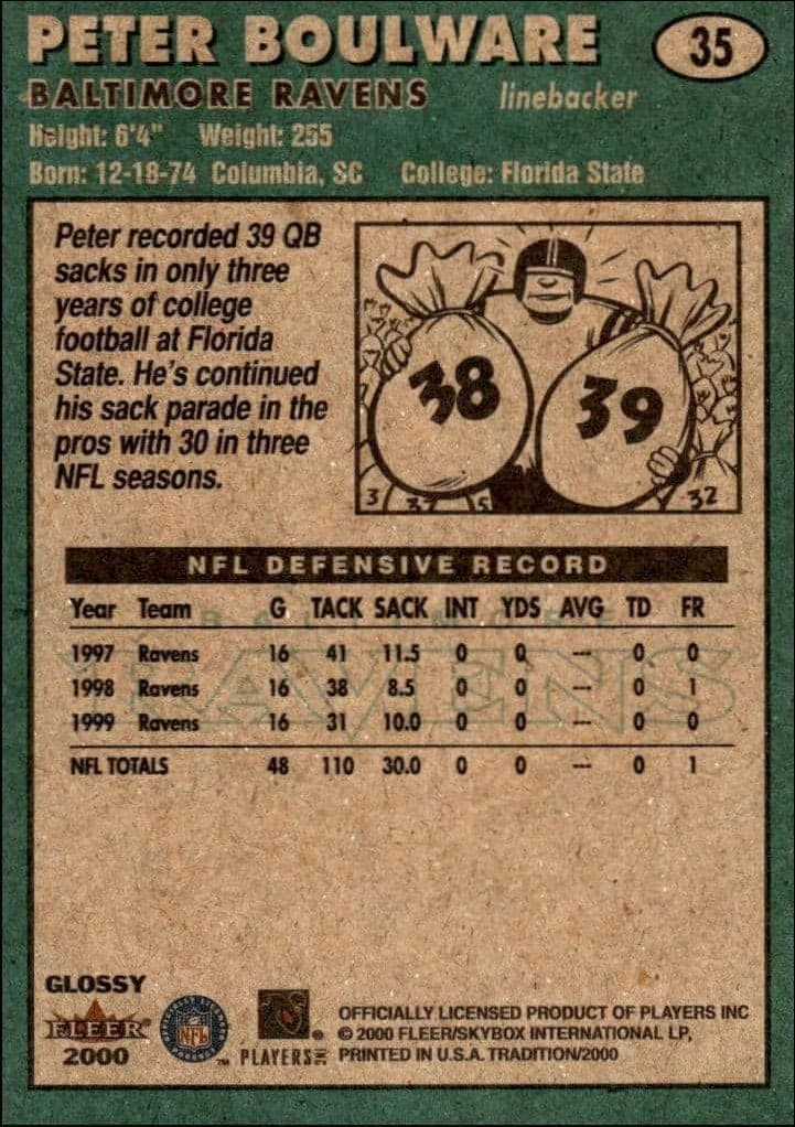 Peter Boulware - Back