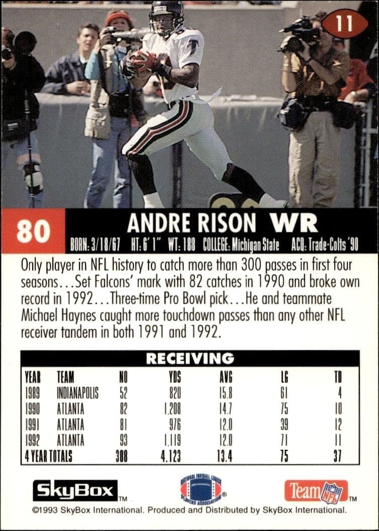 Andre Rison - Back