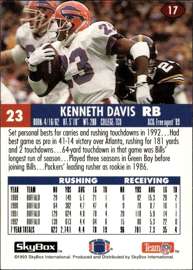 Kenneth Davis - Back