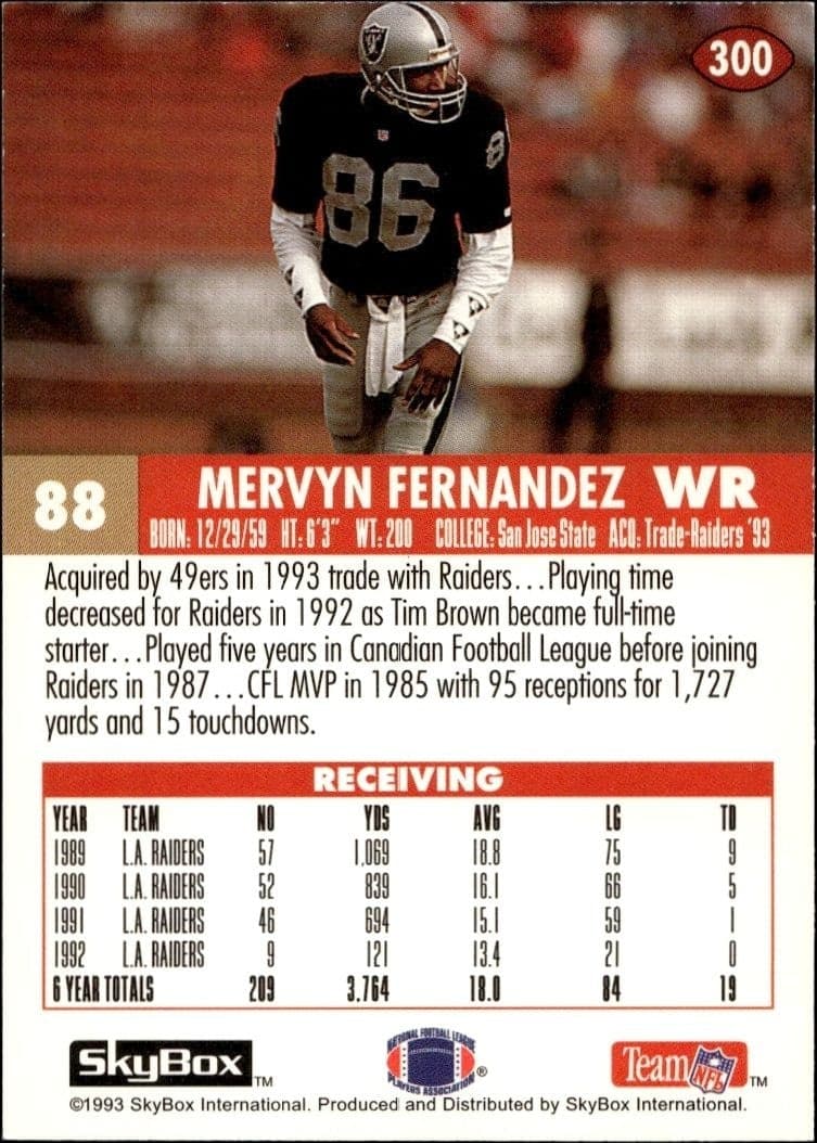 Mervyn Fernandez - Back
