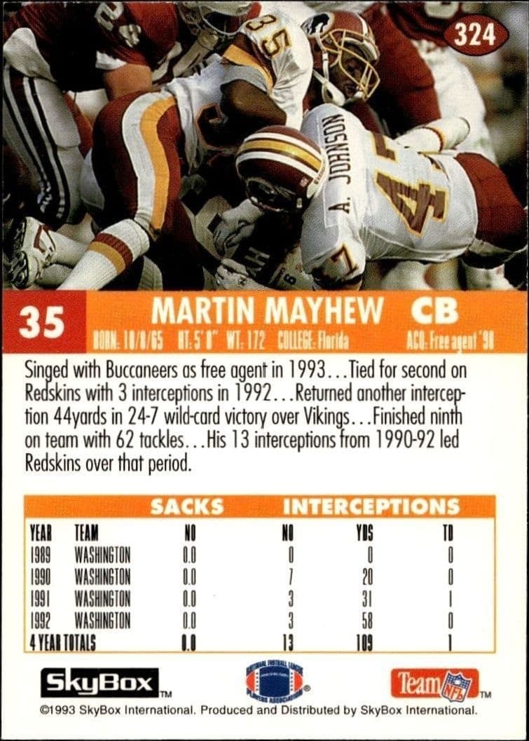 Martin Mayhew - Back