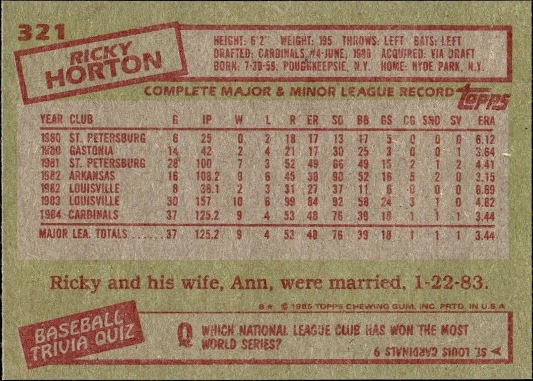 Ricky Horton - Back