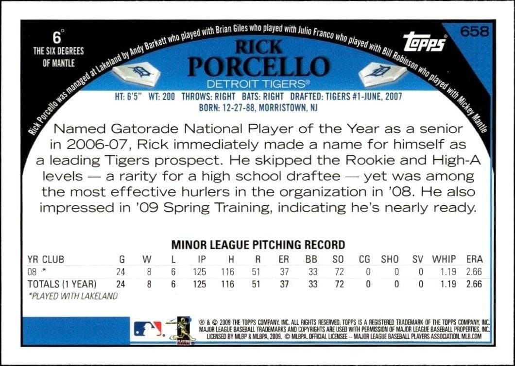 Rick Porcello - Back