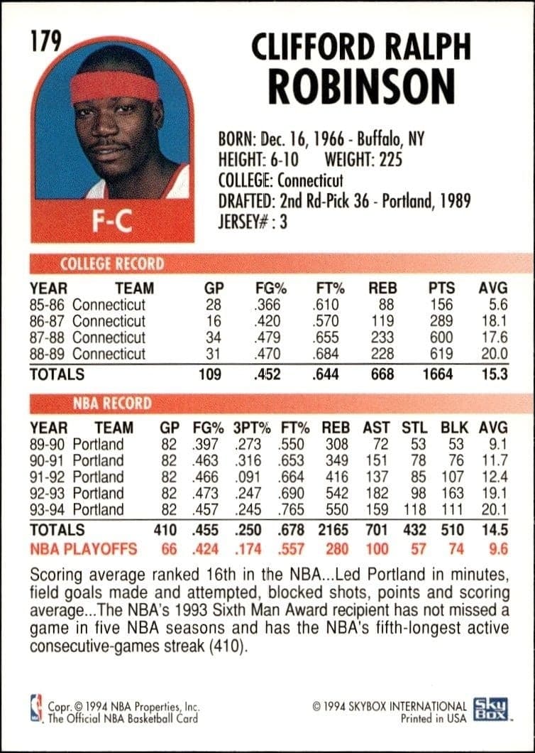 Clifford Robinson - Back