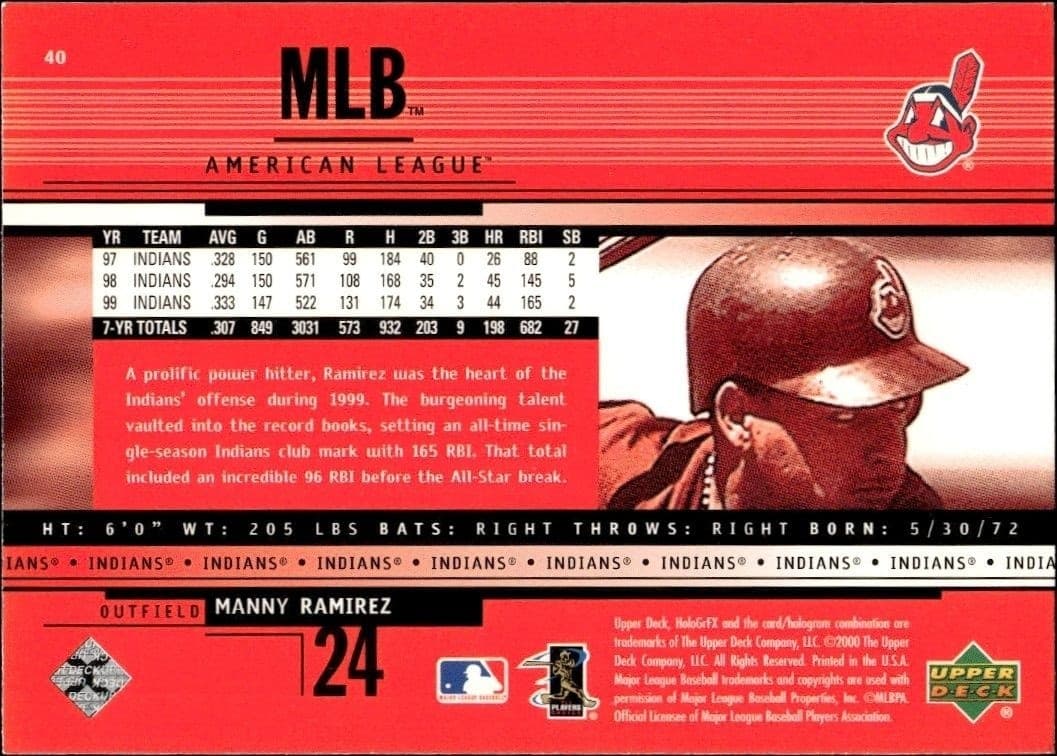 Manny Ramirez - Back