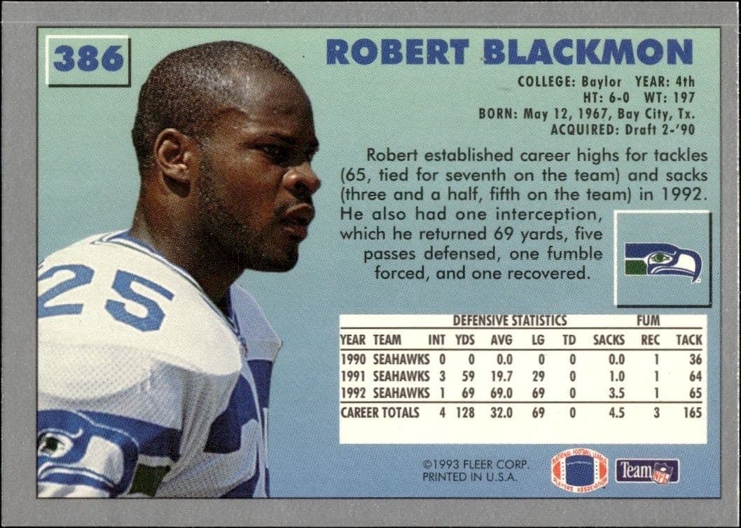 Robert Blackmon - Back