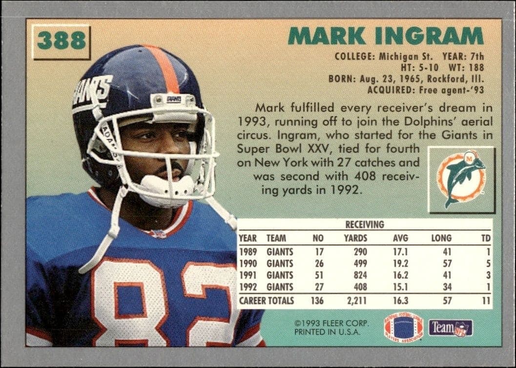 Mark Ingram - Back