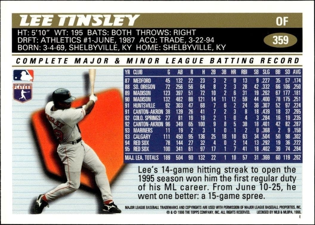 Lee Tinsley - Back