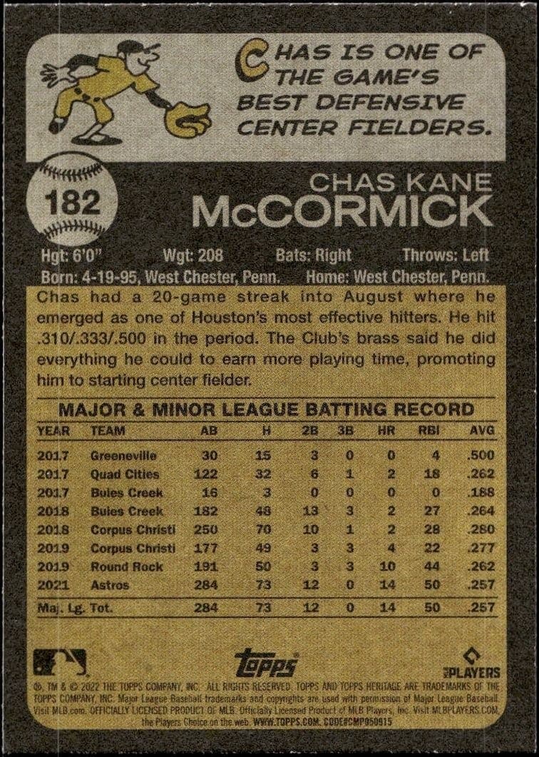 Chas McCormick - Back