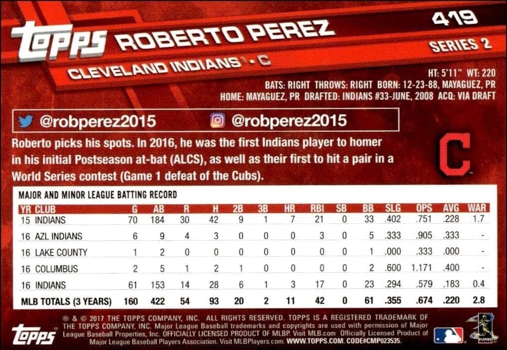 Roberto Perez - Back