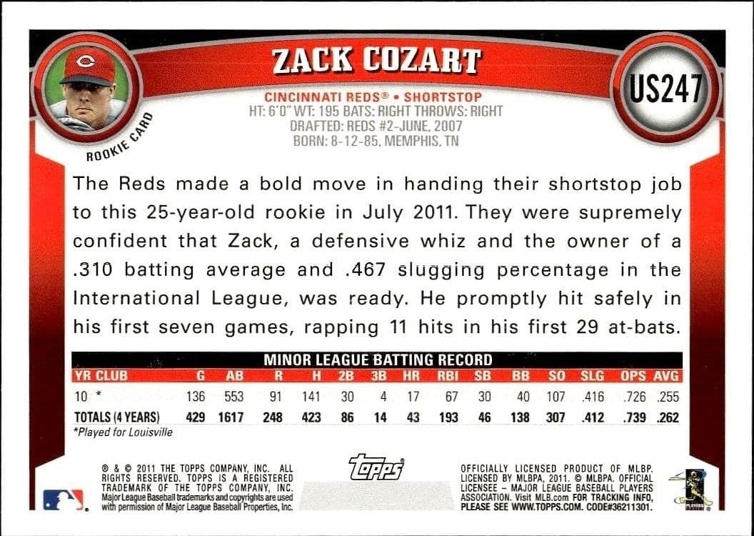 Zack Cozart - Back