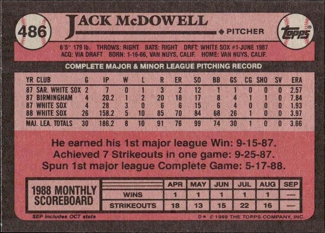 Jack McDowell - Back