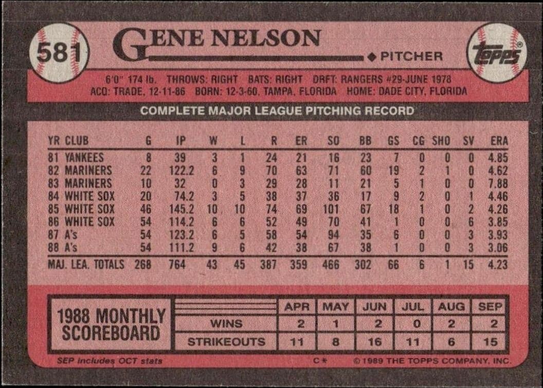 Gene Nelson - Back