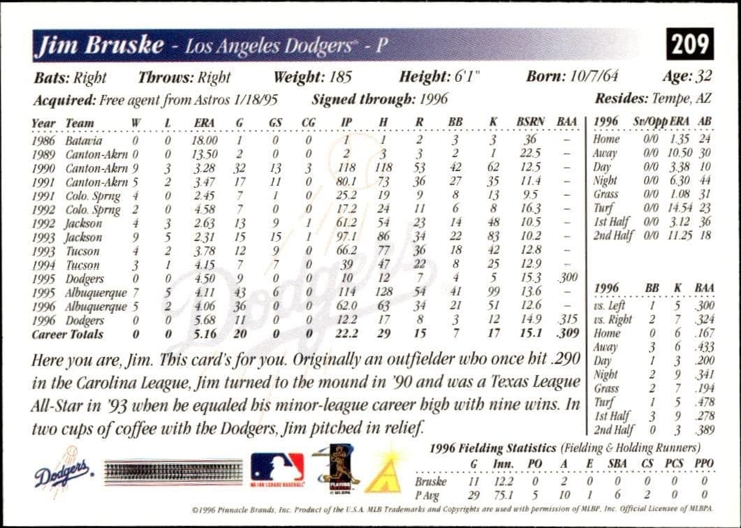 Jim Bruske - Back