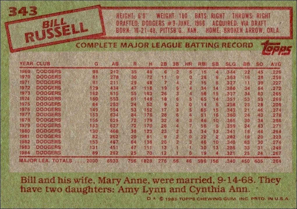 Bill Russell - Back