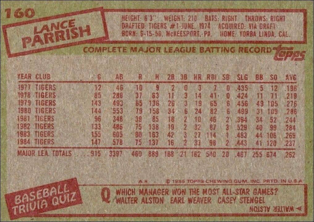 Lance Parrish - Back