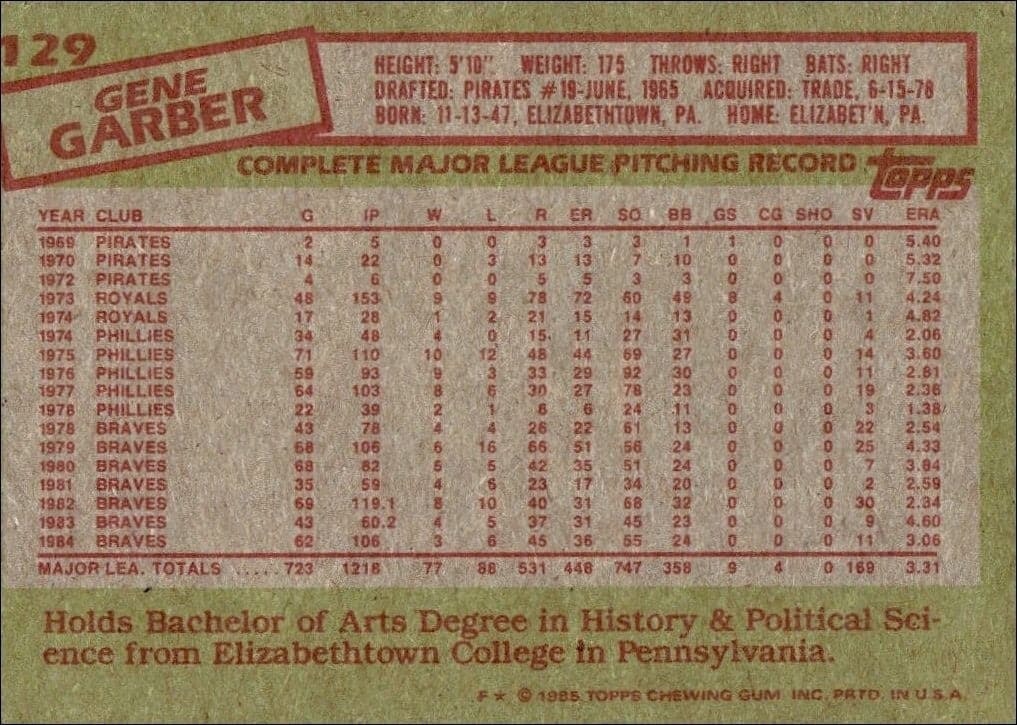 Gene Garber - Back