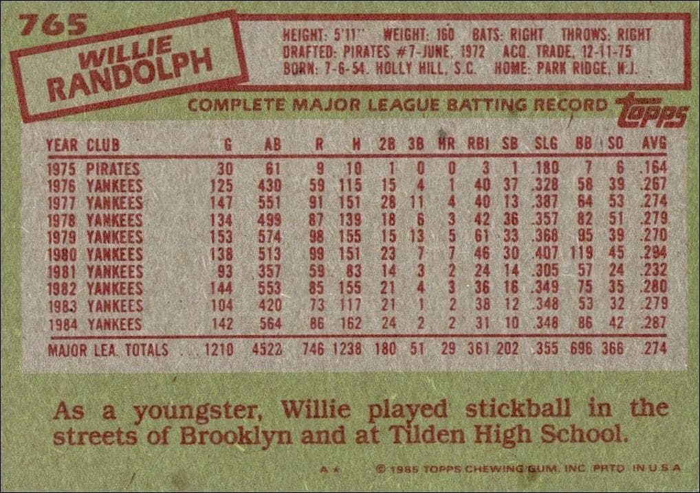 Willie Randolph - Back