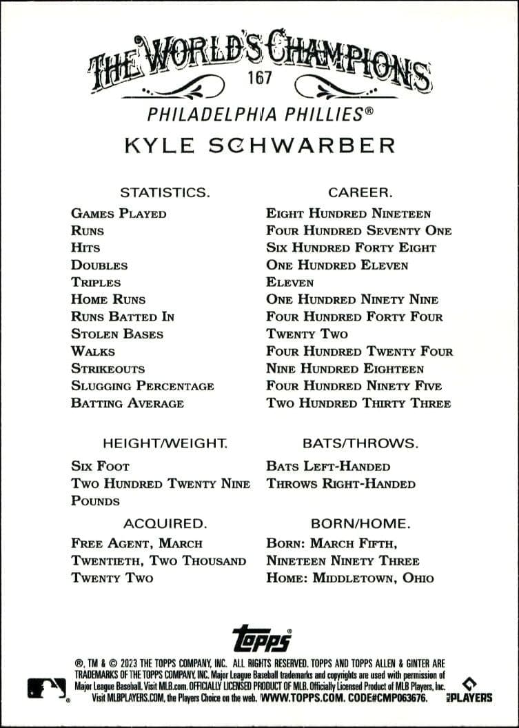 Kyle Schwarber - Back