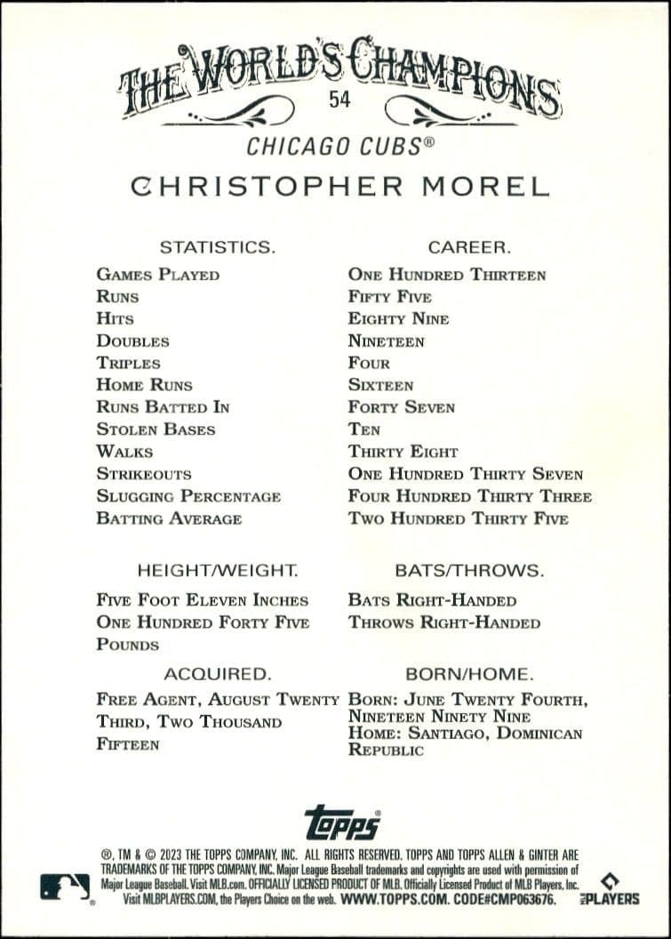 Christopher Morel - Back
