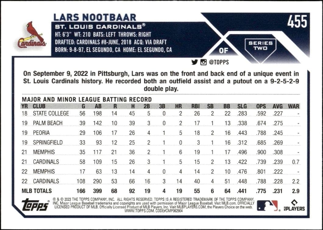 Lars Nootbaar - Back
