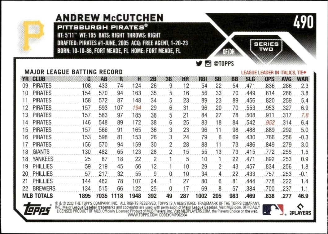 Andrew McCutchen - Back