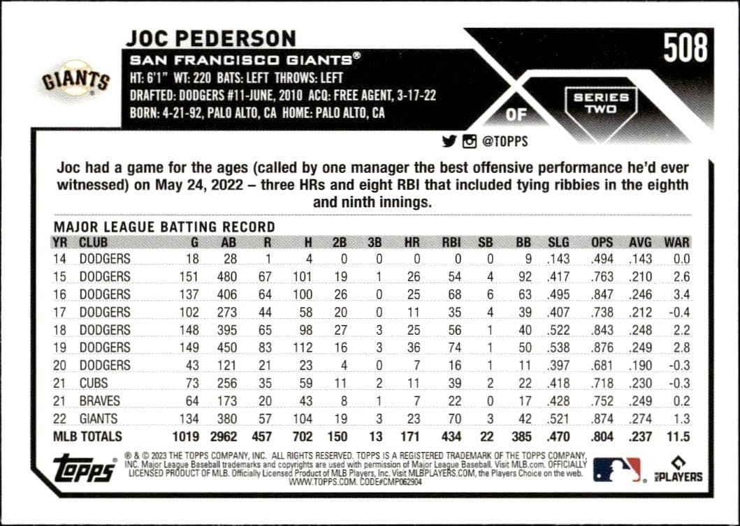 Joc Pederson - Back
