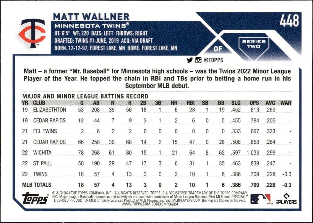 Matt Wallner - Back