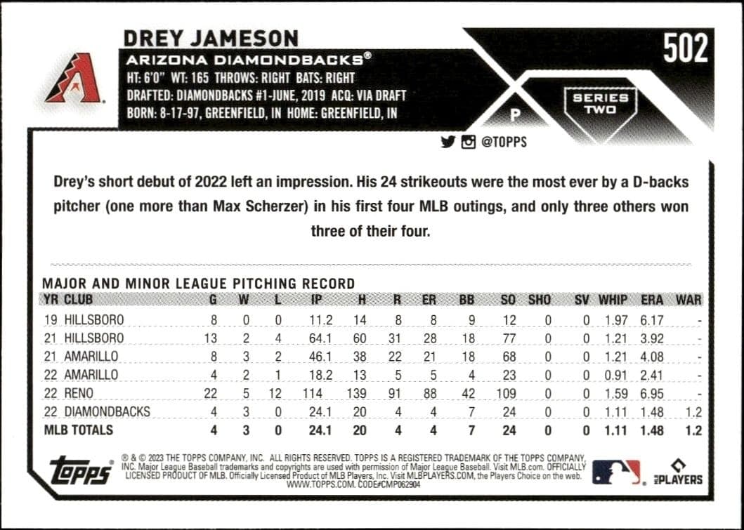 Drey Jameson - Back